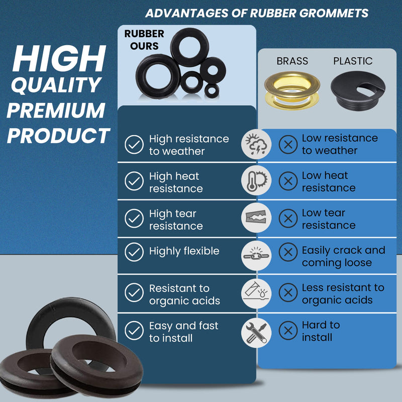  [AUSTRALIA] - 125pc 18 Sizes Rubber Grommet Kit - Includes Rubber Grommets for Wiring, Rubber Hole Plugs, and Automotive Firewall Grommet (1/4” 5/16” 1/2” 7/32” 3/8” 9/16” 5/16” 5/8” 3/4” 7/8” 15/16” 21/32” 1”) 18 Sizes (125-Pc)