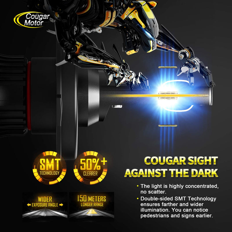 Cougar Motor X-Small H4 LED Bulb, 6500K (9003) All-in-One Conversion Kit - Cool White, Halogen Replacement - Pack of 2 - LeoForward Australia