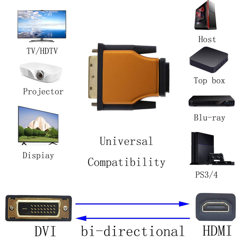  [AUSTRALIA] - DVI to HDMI Adapter,Bi-Directional DVI24+1 (DVI-D) Male to HDMI Female Converter,Gold-Plated，Support 1080P, 3D for PS3,PS4,TV Box,Blu-ray,Projector,HDTV(Pack of 2)