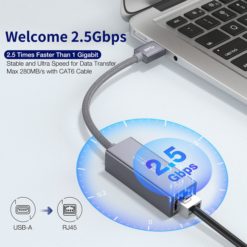  [AUSTRALIA] - USB 2.5Gb Ethernet Adapter, ULT-WIIQ USB 3.0 to 2.5 Gigabit RJ45 LAN Network Adapter Cable, 10/100/1000/2500M Full Speed NIC for Mac OS, iOS, Windows, Linux, Dell XPS, Thinkpad X, Synology NAS, PC