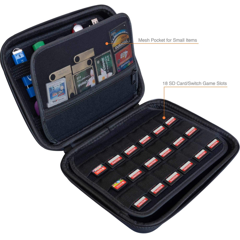  [AUSTRALIA] - ButterFox Large Capacity USB Thumb Flash Pen Drive Storage Holder/Memory Card SD SDXC SDHC Card Holder Case/External Hard Drive Case/Universal Electronic Accessories Organizer