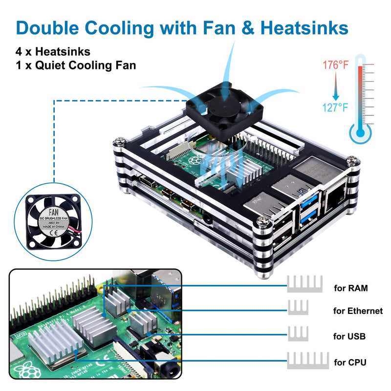  [AUSTRALIA] - Smraza Compatible with Raspberry Pi 4 Fan with 4PCS Aluminum Heatsinks, DC 5V Cooling Fan for Raspberry Pi 4, Fan for Raspberry Pi 4 Model B, 3 B+, Pi 3, Pi 2, Size:30x30mm (Black Fan)