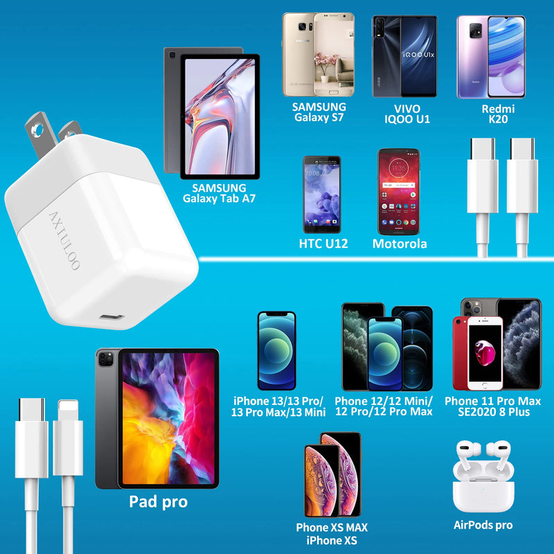  [AUSTRALIA] - LUOATIP 3-Pack 20W USB C Fast Charger for iPhone 14/14 Plus/14 Pro/14 Pro Max/13/12/11/SE 2020 XS XR X 8, iPad, AirPods Pro, PD Type C Wall Block Charging Plug Cube Power Adapter Box USBC Brick