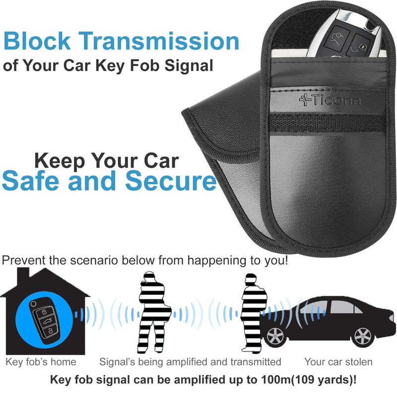  [AUSTRALIA] - Faraday Bag for Key Fob (2 Pack), TICONN Faraday Cage Protector - Car RFID Signal Blocking, Anti-Theft Pouch, Anti-Hacking Case Blocker