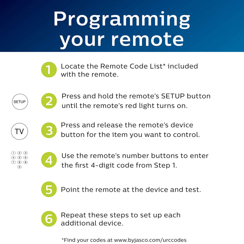 Philips Universal Remote Control for Samsung, Vizio, LG, Sony, Sharp, Roku, Apple TV, RCA, Panasonic, Smart TVs, Streaming Players, Blu-ray, DVD, Simple Setup, 4 Device, Gold, SRP2014C/27 - LeoForward Australia