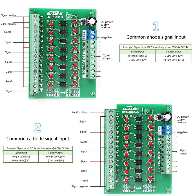  [AUSTRALIA] - Icstation 24V to 5V 8 Channel PLC-PNP Signal Converter, Optocoupler Isolation Board, Voltage Level Converter Module