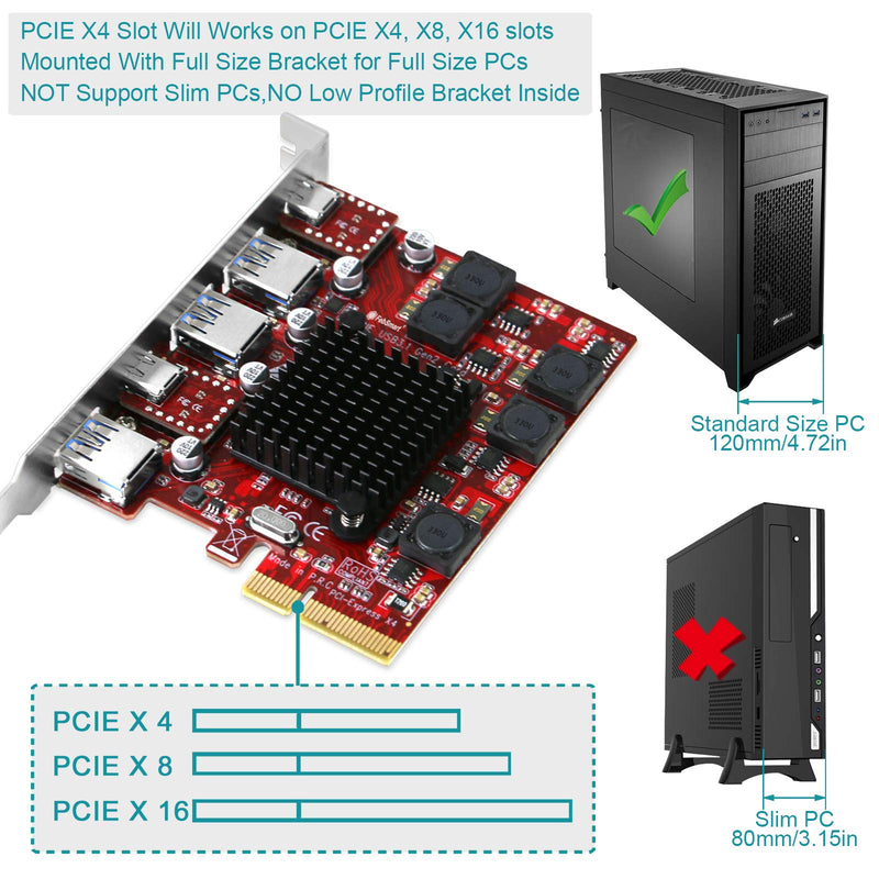  [AUSTRALIA] - FebSmart 2X USB-C & 3X USB-A 10Gbps Ports PCIE USB 3.2 Gen 2 Card for Windows Server,7.8,8.1,10, MAC OS 10.9.x,10.10.x,10.12.x, 10.13.x, 10.14.x, 10.15.x-Build in Self-Powered Technology (FS-A3C2-Pro)