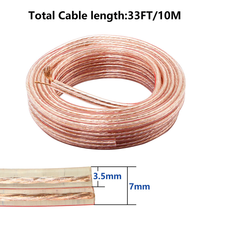 SinLoon 14 AWG Oxygen-Free Copper Speaker Wire, OFC Cable, Audio Stereo Wire for Home Theater Speakers and Car Speakers 10m/33ft - LeoForward Australia
