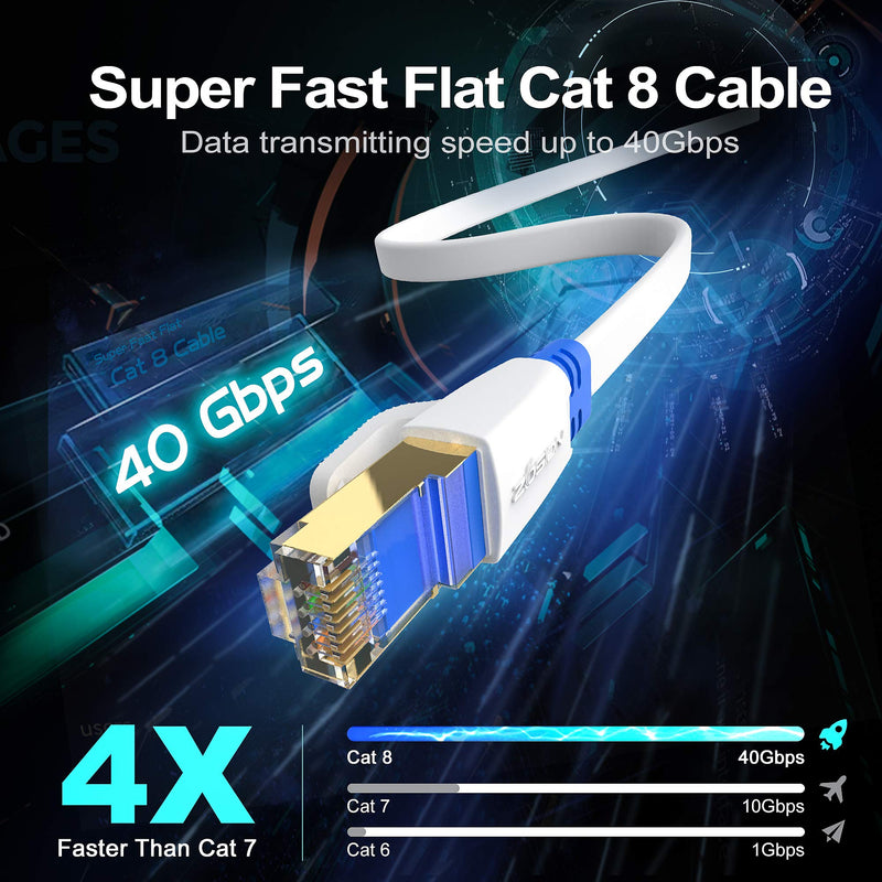  [AUSTRALIA] - 6 ft Cat 8 Ethernet Cable Flat White Zosion High Speed 2000MHz 40Gbps Gigabit Internet Network Cord RJ45 Connector with Gold Plated SFTP Patch LAN Cable for Router Modem Gaming Xbox High Speed Cat 8-6 ft White Cat8 Cable