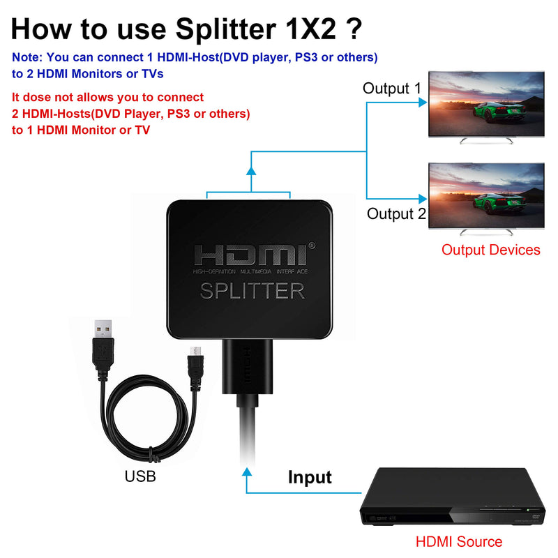 avedio links HDMI Splitter 1 in 2 Out, 4K HDMI Splitter for Dual Monitors Duplicate/Mirror Only, 1x2 HDMI Splitter 1 to 2 Amplifier for Full HD 1080P 3D with HDMI Cable (1 Source onto 2 Displays) 4K HDMI Splitter not support extend - LeoForward Australia