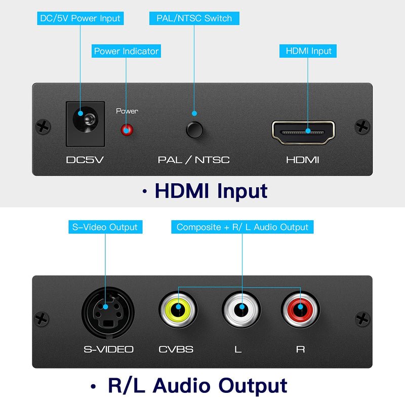 [AUSTRALIA] - HDMI to S-Video RCA Converter with S-Video and RCA Cables, EASYCEL HDMI Svideo Adapter, HDMI to Composite AV CVBS Converter, HDMI in RCA + S-Video Out Converter(Aluminum)