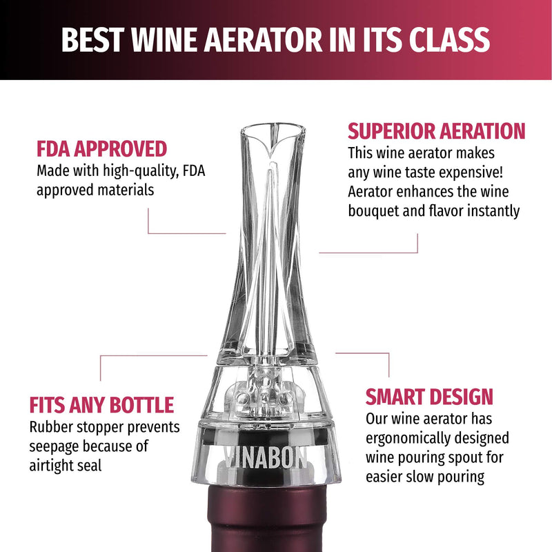  [AUSTRALIA] - VINABON Wine Aerator Pourer 2021- Premium Wine Air Aerator & Wine Pourer Spout