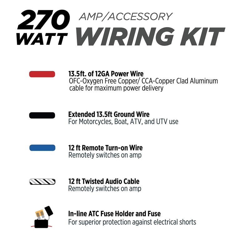  [AUSTRALIA] - SCOSCHE PSM12CCF Amplifier or Accessory Wiring Kit, Power Sport Amp Kit