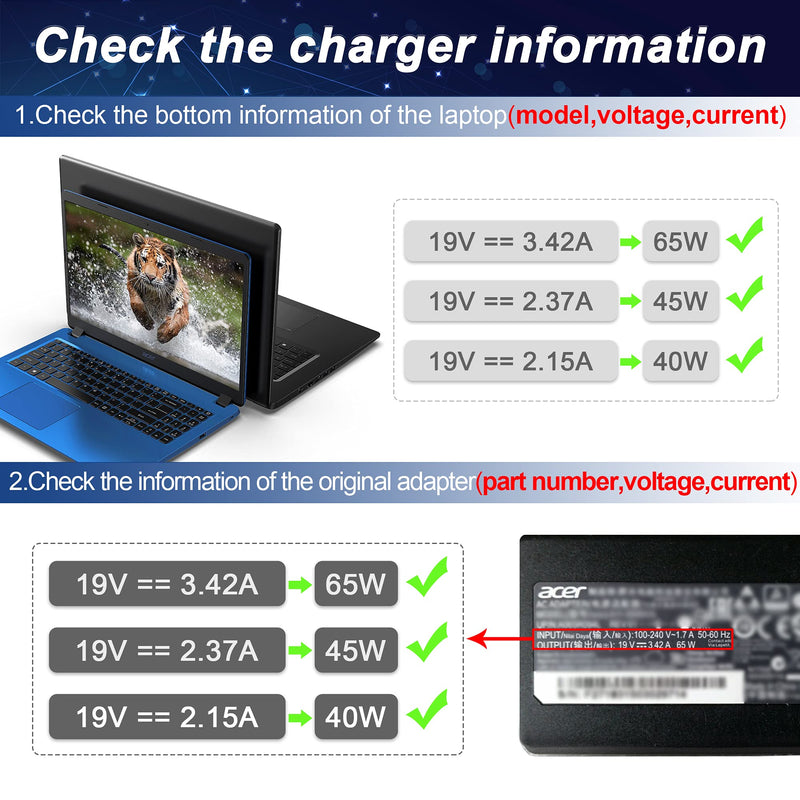  [AUSTRALIA] - WZXHU Replacement 65W Acer Chromebook Charger for Acer A13-045N2A A11-065N1A PA-1450-26 N15Q9 N15Q8 N16P1 R11 15 14 13 11 CB3-532 CB3-131 CB5-132T CB5-571 C720 C740 AC Adapter Power Supply Cord