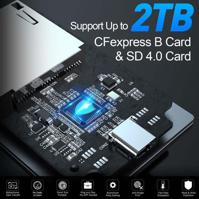  [AUSTRALIA] - 10Gbps CFexpress Type B and SD UHS-II Dual-Slot Memory Card Reader, USB 3.1 Gen 2 CFexpress Reader for CFexpress Type B / SD Card Read 2 Cards Simultaneously Support Windows/Android/Mac OS/Linux CL-CR312-C-01