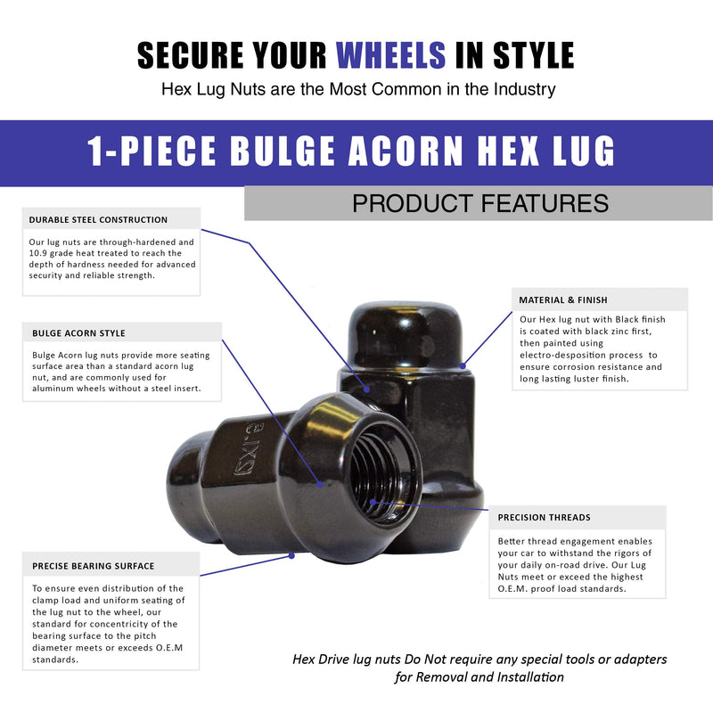 Dual Coating 20 Black 12x1.5 Closed End Bulge Acorn Lug Nuts - Cone Seat - 19mm Hex Wheel Lug Nut - LeoForward Australia