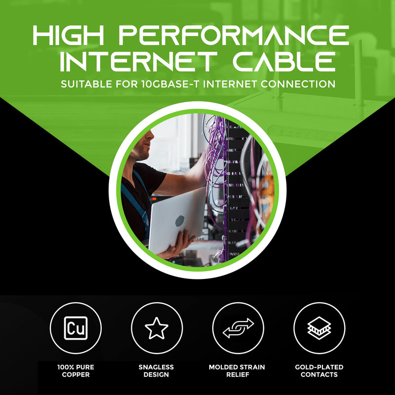  [AUSTRALIA] - GearIT Cat 6 Ethernet Cable 3 ft (10-Pack) - Cat6 Patch Cable, Cat 6 Patch Cable, Cat6 Cable, Cat 6 Cable, Cat6 Ethernet Cable, Network Cable, Internet Cable - Purple 3 Feet