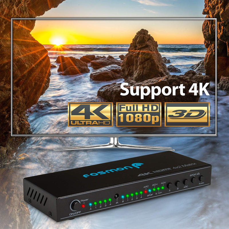  [AUSTRALIA] - Fosmon 4x2 HDMI Matrix Switch, 4 in 2 Out Matrix HDMI Switcher Splitter + SPDIF Optical or 3.5mm Headphone Port Audio Output, Support Ultra HD 4K, Full HD 1080P, 3D, ARC, 4Kx2K with IR Remote Control