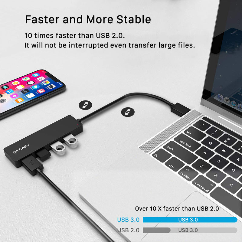 BYEASY USB Hub, 4 Port USB 3.0 Hub, Ultra Slim Portable Data Hub Applicable for iMac Pro, MacBook Air, Mac Mini/Pro, Surface Pro, Notebook PC, Laptop, USB Flash Drives, and Mobile HDD (Leather Black) - LeoForward Australia