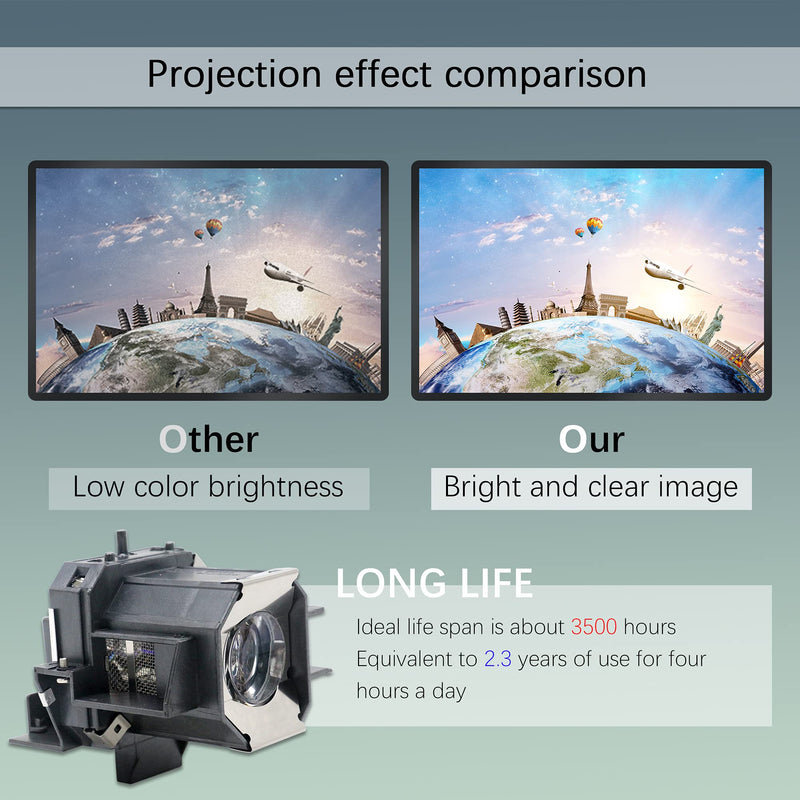  [AUSTRALIA] - CTBAIER ELP-LP39 V13H010L39 Quality Replacement Projector Lamp for Epson EMP-TW1000 TW700 TW2000 Home Cinema 1080 1080UB with Housing