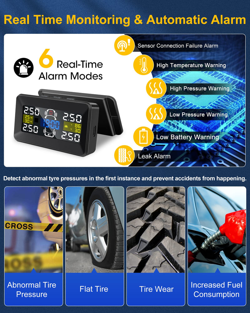  [AUSTRALIA] - 【Unique Bracket & 0.01 Bar Accuracy】Tire Pressure Monitoring System TPMS Tire Pressure Monitor System RV Accuracy 0.01Bar Real Time Detect Big Screen 4 Waterproof Sensors 22-87 PSI for Car RV SUV