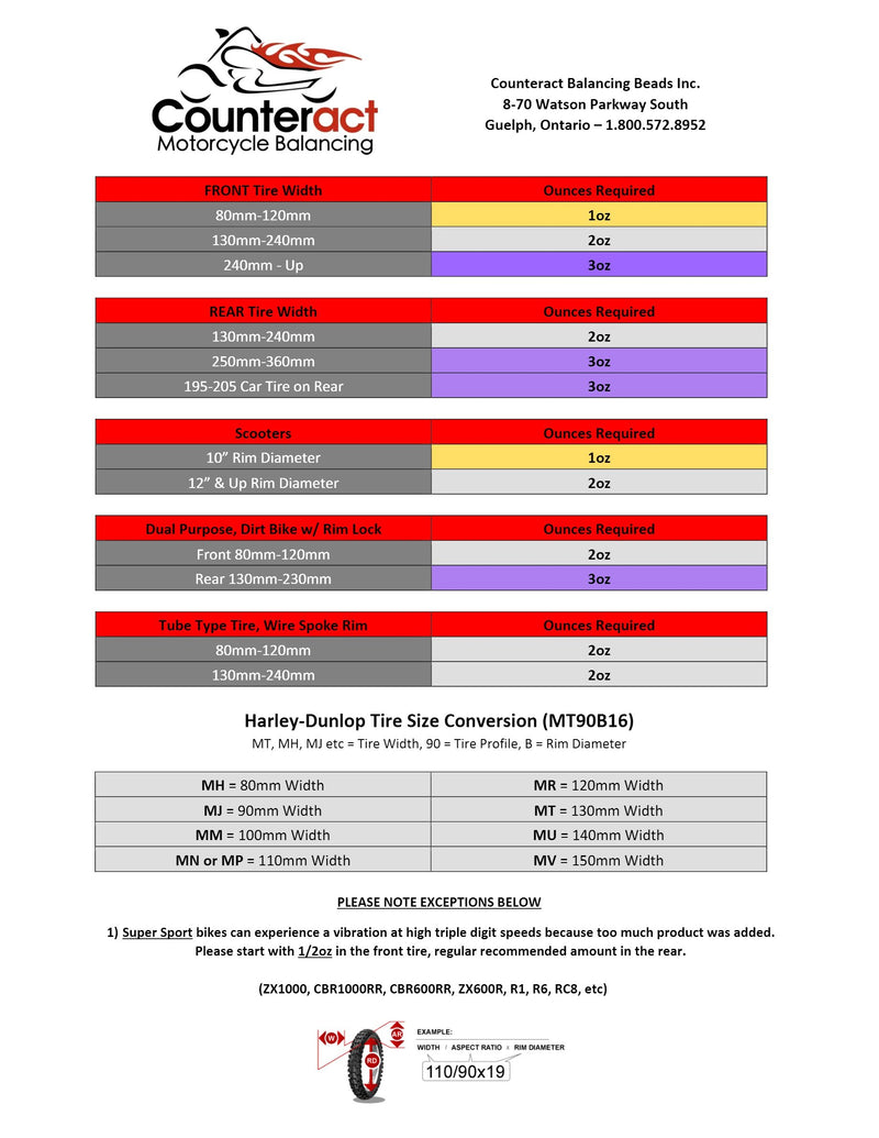 Counteract Kit B Motorcycle Balancing Beads - Kit B 1oz/2oz - LeoForward Australia