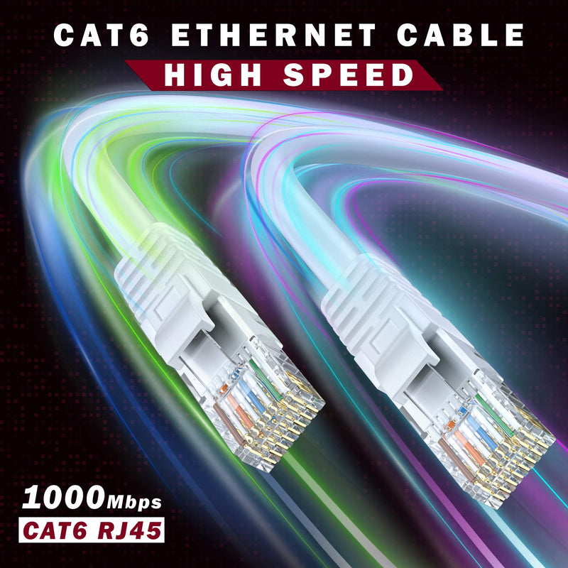  [AUSTRALIA] - Ethernet Cable 6ft Cat 6 Pure Copper, UL Listed, LAN UTP Cat6, RJ45 Network Internet Cable - 6 feet White (5 Pack)