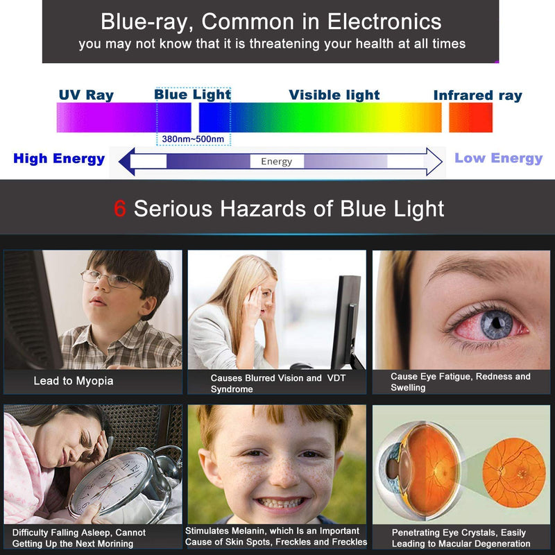  [AUSTRALIA] - MUBUY Design for Dell Inspiron 7000 17" Laptop Screen Protector Anti Blue Light Glare Filter for Dell Inspiron 7706 /Dell Precision 17" 5750 5760 Laptop Screen Protector, Reduces Eye Strain
