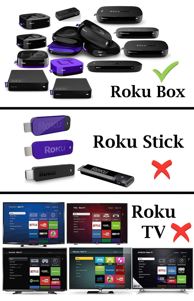 Amaz247 ARC101 Standard IR Replacement Remote for Roku 1, Roku 2, Roku 3, Roku 4 (HD, LT, XS, XD), Roku Express, Roku Premiere, Roku Ultra; DO NOT Support Roku Stick or Roku TV Sling Pack of 1 Black w/ Sling&Hulu Button - LeoForward Australia