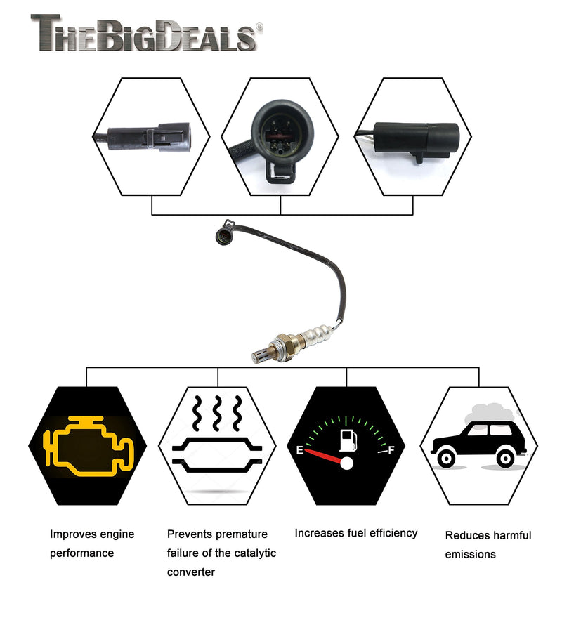 Oxygen Sensor Replacement downstream or upstream For Ford Mercury Lincoln Mazda compatible with 15719 - LeoForward Australia