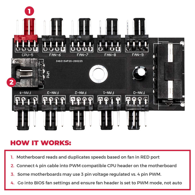  [AUSTRALIA] - Chassis Fan Hub CPU Cooling 10 Port 12 V Molex to PWM Connector with 3 & 4 Pin - Efficient PC-Fan Controller System with Adhesive Tape Dedicated Supply from PSU to Link Multiple Points