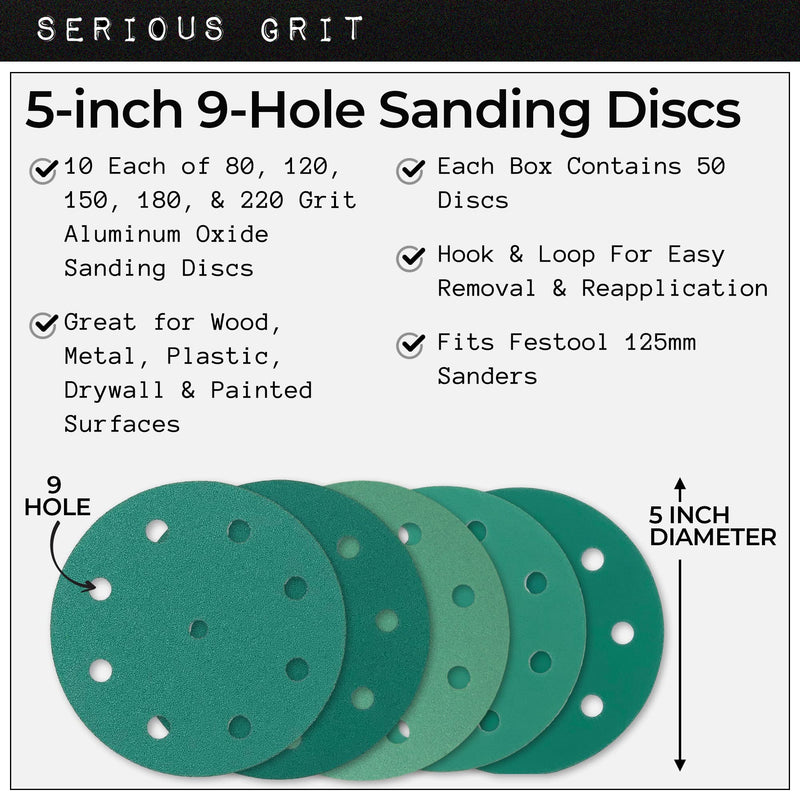  [AUSTRALIA] - Serious Grit 5-Inch 9-Hole, 80, 120, 150, 180, 220 Assorted Grit Sanding Discs - Premium Hook and Loop Heavy Duty Sandpaper Assortment for Random Orbital Sanders - 50 Pack Box Mixed Grit