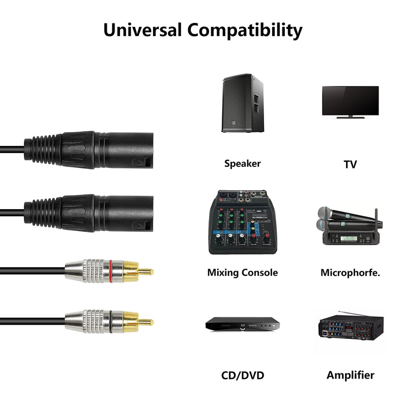  [AUSTRALIA] - XMSJSIY Dual RCA to Dual XLR Audio Cable,2 XLR Male to 2 RCA Male Adapter Converter Y Splitter Patch Cord for Mixer Studio Monitor, Stereo HiFi Subwoofer Speaker Amplifier Microphone -1.5M