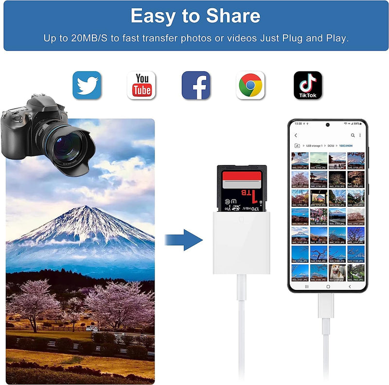  [AUSTRALIA] - (Apple MFi Certified) Lightning to SD Card Camera Reader,esbeecables SD Card Reader for iPhone,Trail Camera Viewer SD Memory Card Reader Adapter for iPhone 14/13/12/11/XS/XR/X/8/7/iPad,Plug and Play