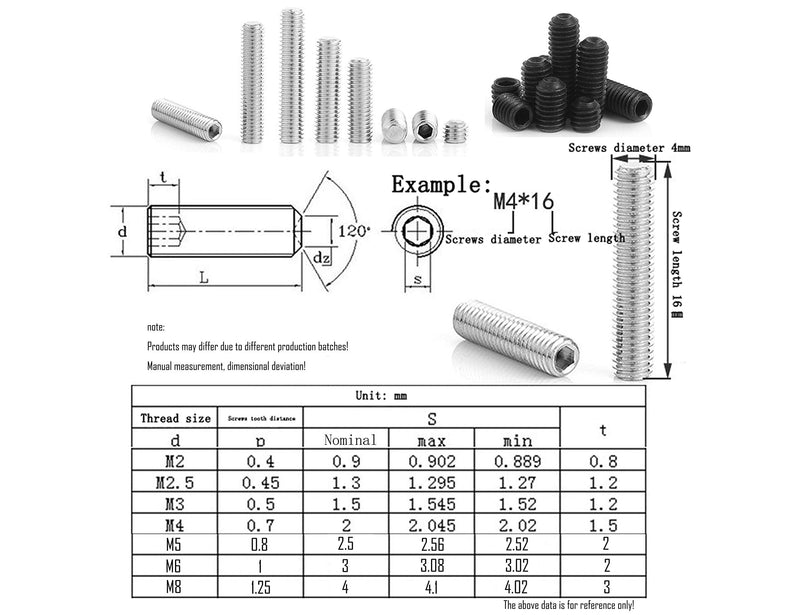  [AUSTRALIA] - LBY 720pcs M2 M2.5 M3 M4 M5 M6 Internal Hex Drive Cup-Point Set Screws,Socket Head Cap Screws Grub Screws Assortment Kit 15 Sizes,Carbon Steel Black