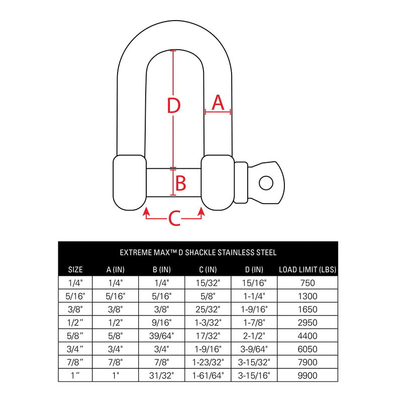 Extreme Max 3006.8249 BoatTector Stainless Steel D Shackle - 5/8" 5/8" Each - LeoForward Australia