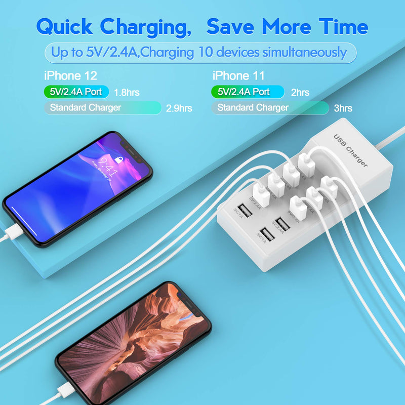  [AUSTRALIA] - USB Charger USB Charging Station with Rapid Charging Auto Detect Technology Safety Guaranteed 10-Port Family-Sized Smart USB Ports for Multiple Devices Smart Phone Tablet Laptop Computer White