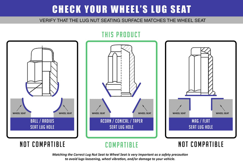  [AUSTRALIA] - Wheel Accessories Parts Set of 20 1.38in Long Car Small Diameter Lug Nut Closed End Bulge Acorn 6 Spline with Key (1/2 UNF, Black)