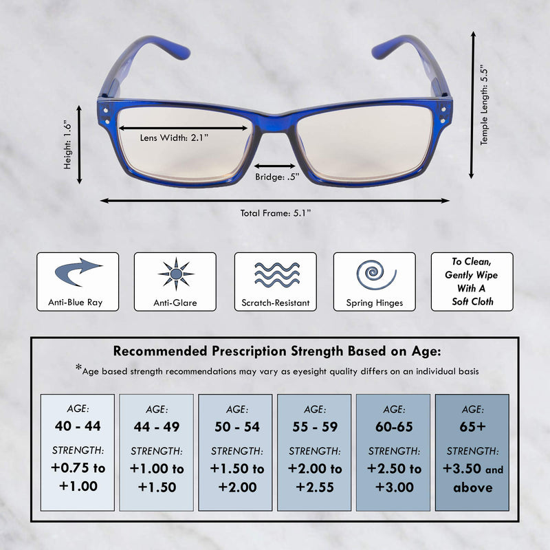  [AUSTRALIA] - Inner Vision Eye Strain Relief Computer Screen Reading Glasses w/Case - Anti Blue Light, Anti Glare, Scratch Resistant, & Spring Hinges - Unisex, (4.0 x Magnification), Blue Cobalt Blue 4.0