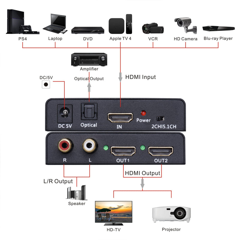  [AUSTRALIA] - Tendak 1X2 4K HDMI Splitter with HDMI Audio Extractor + Optical and R/L Audio Output Powered Splitter 1 in 2 Out Signal Distributor Support 3D for PS4 Xbox One DVD Blu-ray Player HD TV Projector