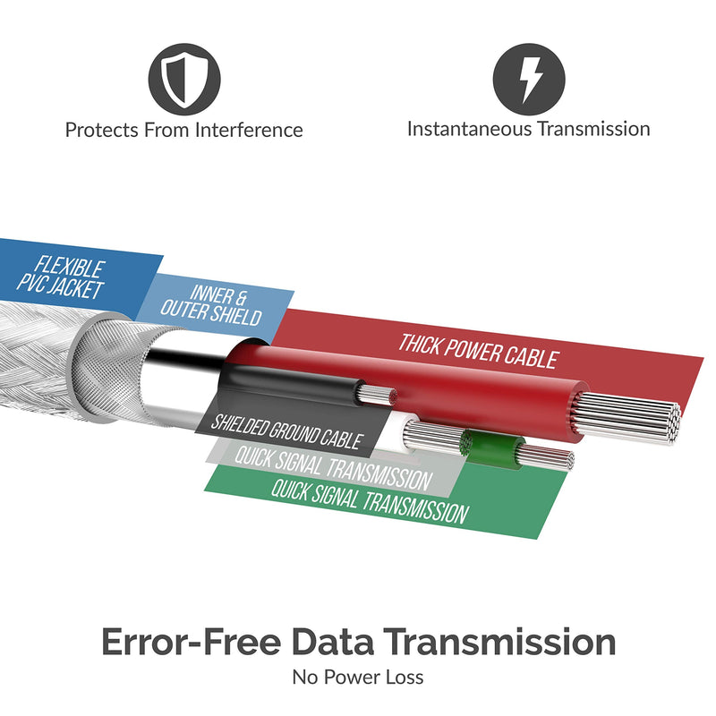  [AUSTRALIA] - SABRENT USB 2.0 to Serial (9-Pin) DB-9 RS-232 Converter Cable, Prolific Chipset, HEXNUTS -, [Windows 10/8.1/8/7/VISTA/XP, Mac OS X 10.6 and Above] 2.5 Feet (CB-DB9P) 2.5 FT