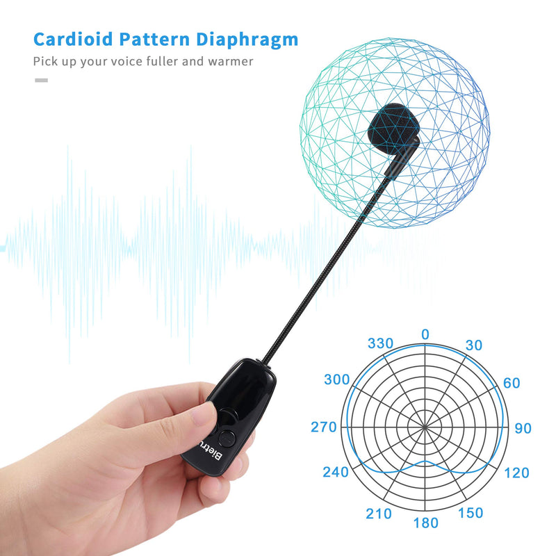  [AUSTRALIA] - Bietrun Wireless Microphone Headset, 160 ft Range, UHF Wireless Headset Mic, Headset Mic＆Handheld Mic 2 in 1, 1/8''&1/4'' Output, for Mic Speakers, Amplifier, PA System(Incompatible Phone, Laptop)