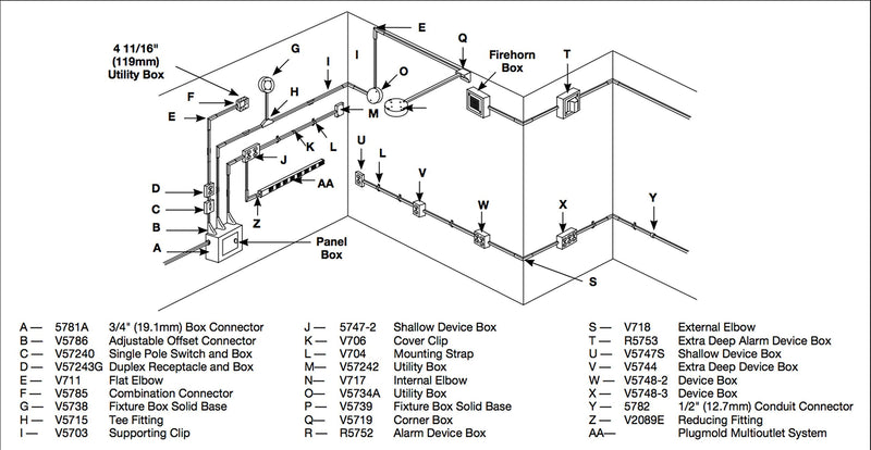  [AUSTRALIA] - Wiremold Metal Raceway, Extending Power On-Wall Solid Base Fixture Box Fitting, Ivory, Fan, V5738AF