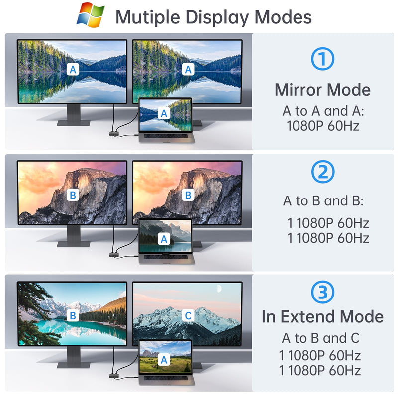  [AUSTRALIA] - Laptop Docking Station Dual Monitor, ACASIS USB C Hub Dual HDMI, 100W PD, 2 HDMI Adapter 4K, 2 USB 3.0, 1 USB C 3.0, USB C Dock Compatible with MacBook/Dell/HP/Surface/Lenovo/Steam Deck