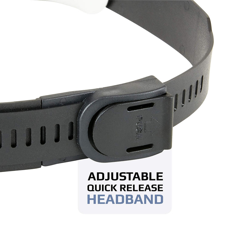 MagniVisor Deluxe Head Visor/Magnifier MagniVisor Deluxe (CP-60) - LeoForward Australia