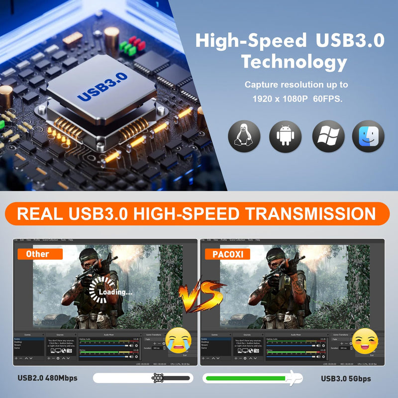  [AUSTRALIA] - Capture Card for Nintendo Switch with 4K Pass-Through, USB3.0 1080P 60FPS HDMI Video Cam Link Game Capture for Streaming, Work with Xbox PS4 PS5 PC DSLR for OBS Twitch Live Broadcasting and Recording