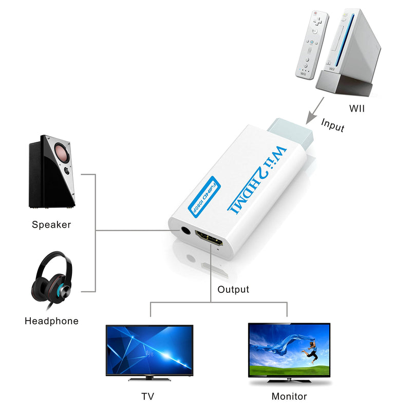 Wii to hdmi Converter, Gana wii to hdmi Adapter, wii to hdmi1080p 720p Connector Output Video & 3.5mm Audio - Supports All Wii Display Modes White - LeoForward Australia