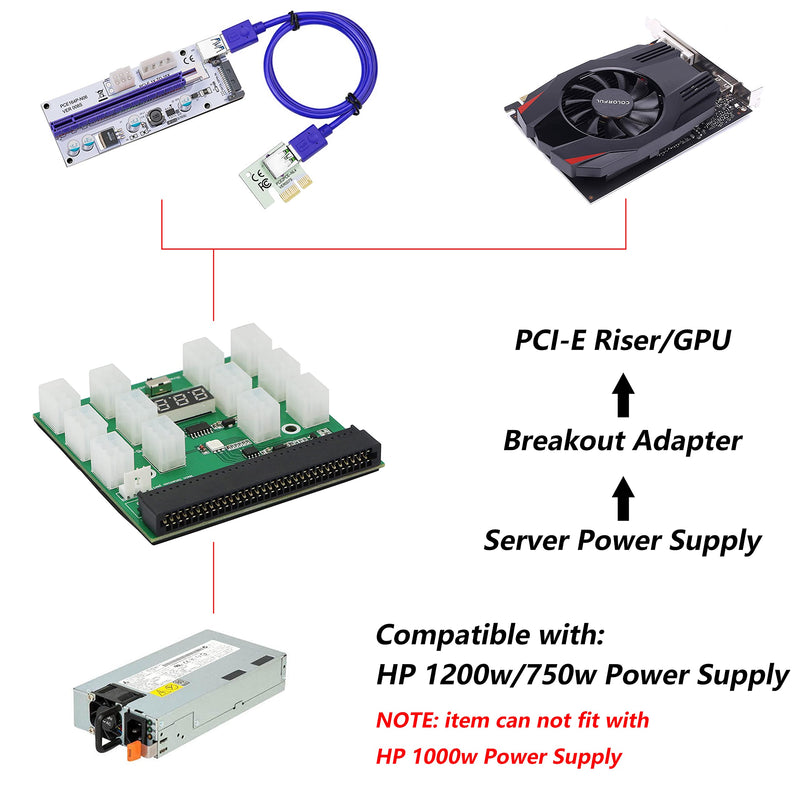  [AUSTRALIA] - XMSJSIY GPU/PSU Power Supply Breakout Board Adapter 12V for Ethereum ETH ZEC Mining(Support Up to 1600W) with Power Button