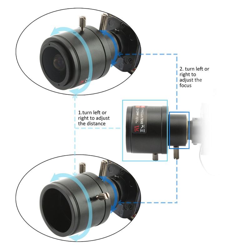  [AUSTRALIA] - ELP 2.8-12mm Lens Varifocal Mini Box USB Camera 1.3megapixel for Linux Android Windows System