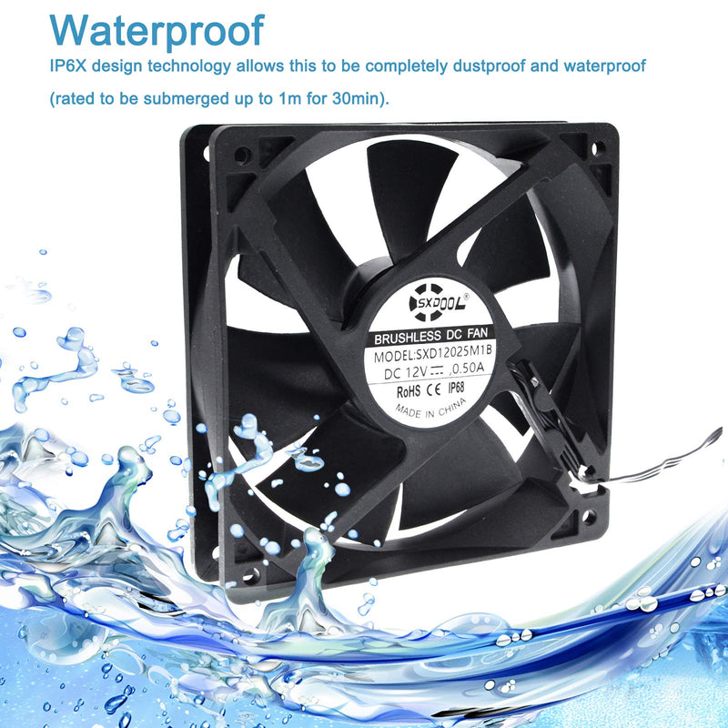  [AUSTRALIA] - SXDOOL 120MM 12V Waterproof PC Cooling Fan,120X120X25MM Dual Ball Bearing High Speed Air Flow